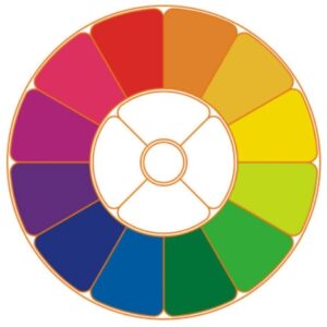 The Mother's Symbol Colour